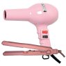 Click here for larger image and more details about the Corioliss and ETI Pink Gift Set